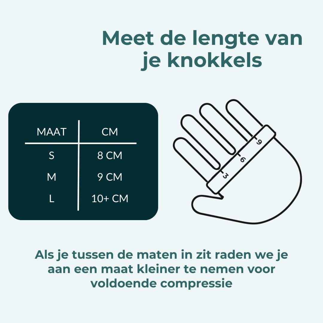 ReliveX™ Compressie Handschoenen - ReliveX