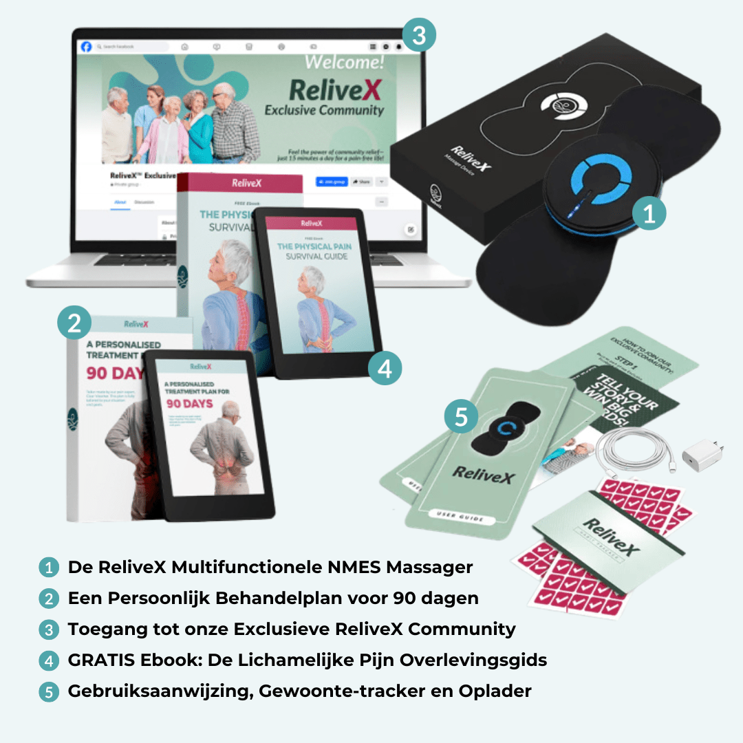 ReliveX™ Multifunctionele Massager – Verlichting bij Menstruatiepijn en Krampen - ReliveX