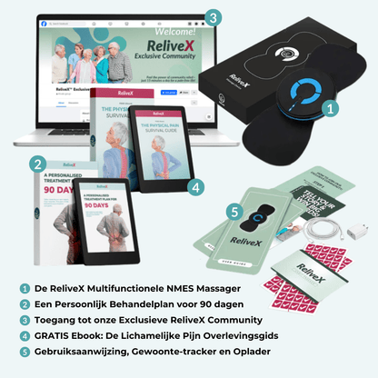 ReliveX™ Multifunctionele Massager – Verlichting bij Menstruatiepijn en Krampen - ReliveX