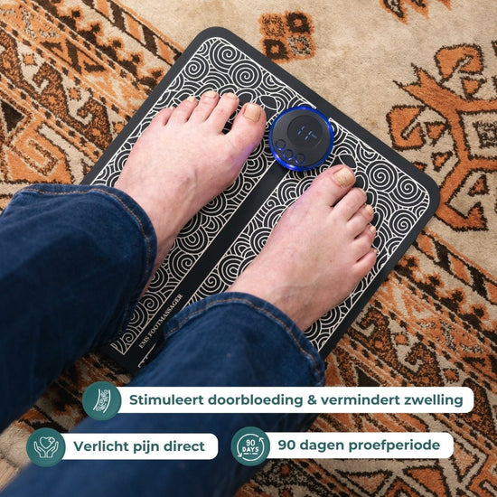 Alle details bekijken