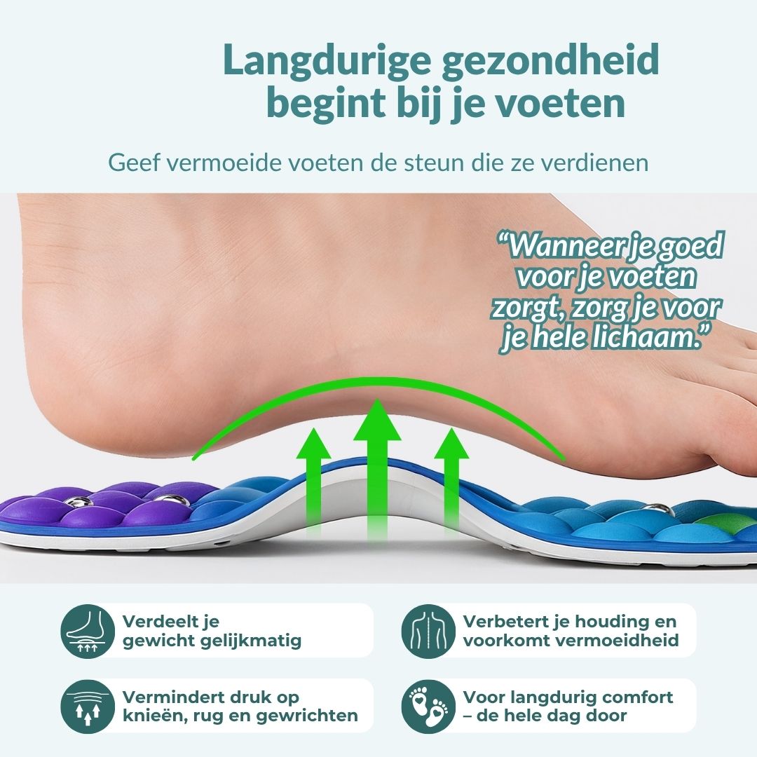 ReliveX™ Magnetische Inlegzolen