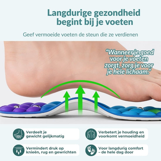 Alle details bekijken