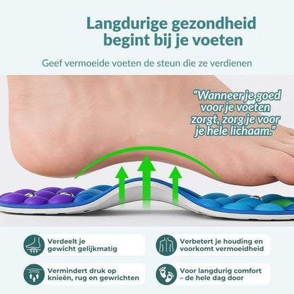 ReliveX™ Magnetische Inlegzolen – Strakker, slanker en energieker, gewoon terwijl je loopt!