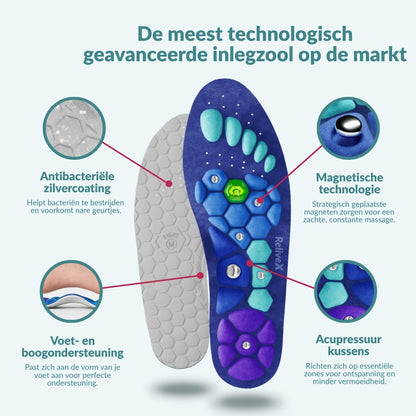ReliveX™ Magnetische Inlegzolen