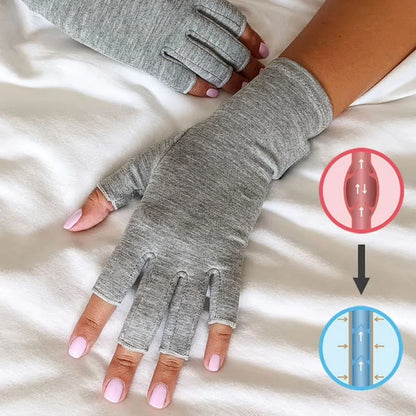 ReliveX™ Compressie Handschoenen - ReliveX