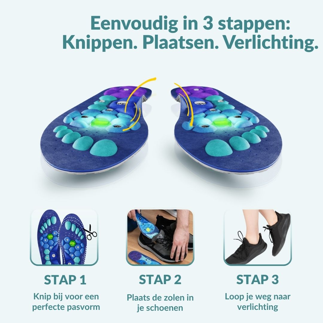 ReliveX™ Magnetische Inlegzolen – Strakker, slanker en energieker, gewoon terwijl je loopt!