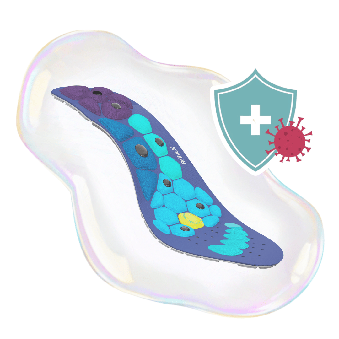 Anti - Bacteriële Beschermlaag - ReliveX