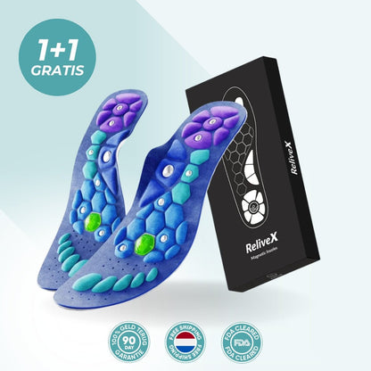 ReliveX™ Magnetische Inlegzolen | Verlies Gewicht bij ELKE STAP - ReliveX