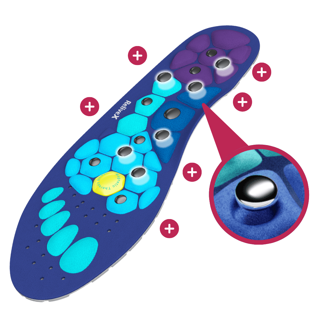 Extra Magneten voor Betere Doorbloeding - ReliveX