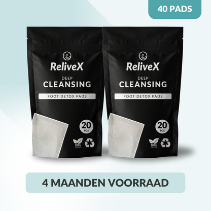 ReliveX™ Detox Patches