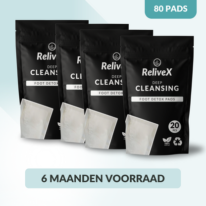 ReliveX™ Detox Patches